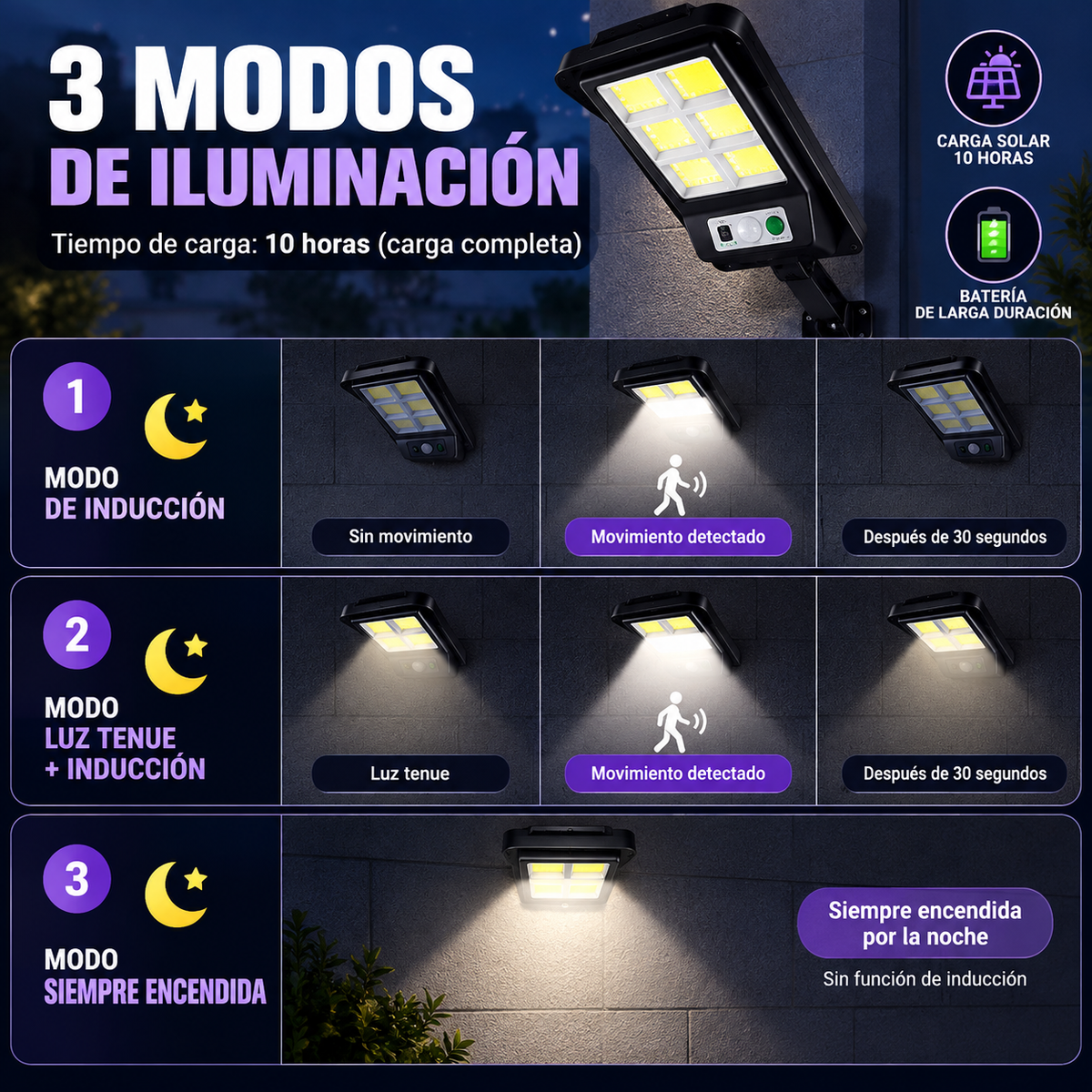 Lámpara Solar LED con Sensor de Movimiento y Mando