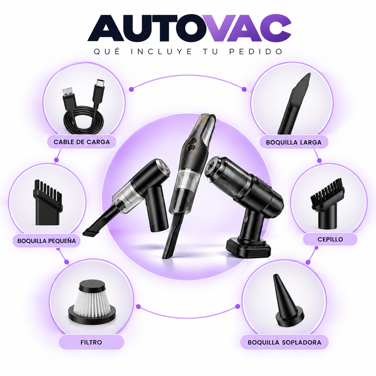 AUTOVAC DAYS™  - 3 modelos. Una oferta especial.
